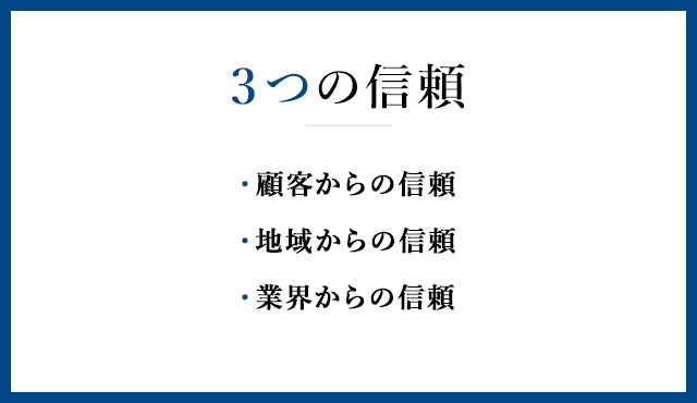 ３つの信頼